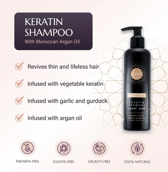 SHAMPOOING À LA KÉRATINE + 1 OFFERT – Image 2